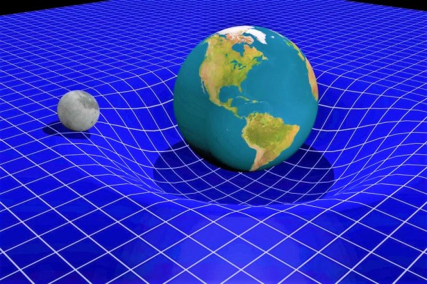 gravity curved space